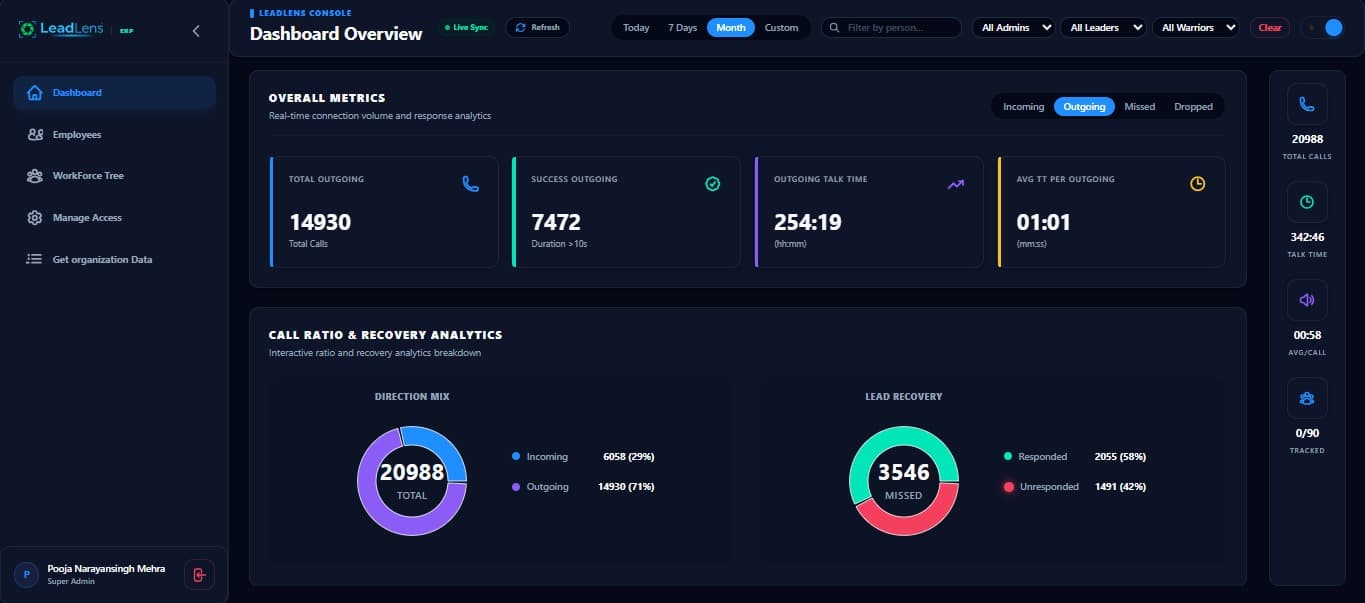 Dashboard Preview