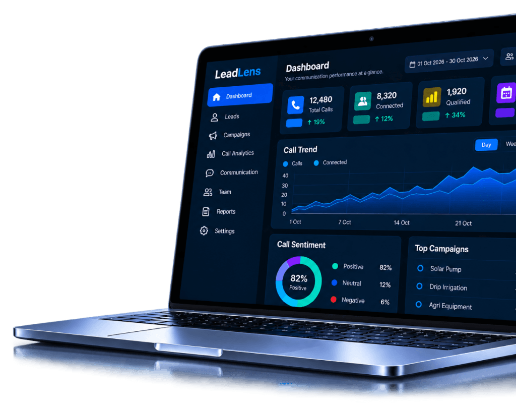 LeadLens Performance Analytics Dashboard on MacBook